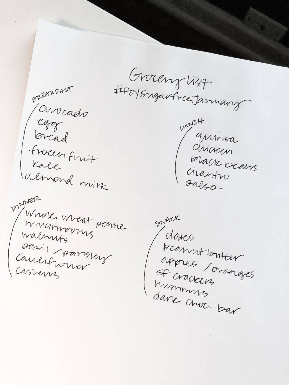 sugar free January grocery list